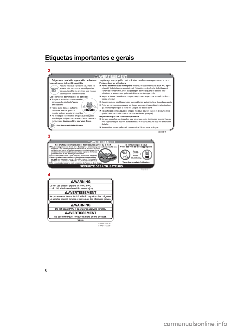 YAMAHA VX LIMITED HO 2022  Manual de utilização (in Portuguese) Etiquetas importantes e gerais
6
F3V-U416A-10
F3V-U416A-30
F3V-U41B1-10
F3V-U41B1-30
3
4 2
UF4S71P0.book  Page 6  Tuesday, August 3, 2021  1:51 PM 