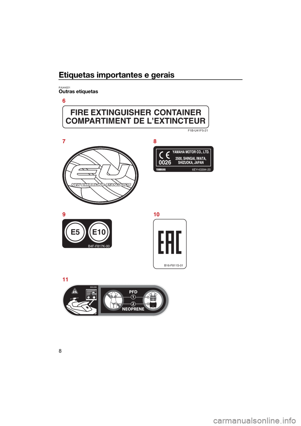 YAMAHA VX LIMITED HO 2022  Manual de utilização (in Portuguese) Etiquetas importantes e gerais
8
PJU44221Outras etiquetas
F1B-U41F5-21
B16-F811S-01
E5
B4F-F817K-00
E10
6EY-43394-20
0026
XXX-XXXXXX-XXXXXX-XXX
PFD
NEOPRENE1
2
XXX-XXX
6
78
10
9
11
UF4S71P0.book  Page