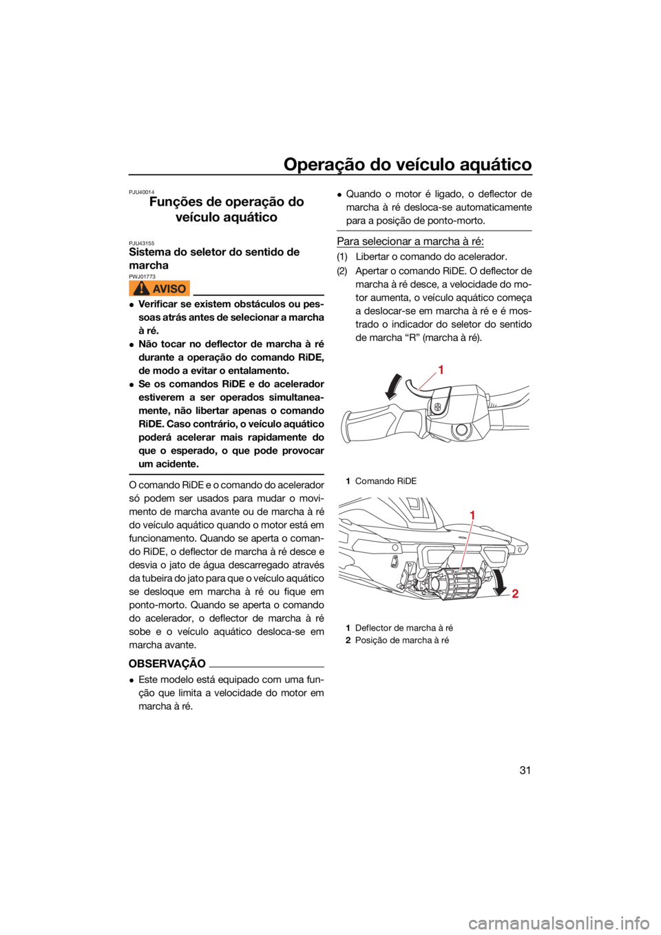 YAMAHA VX LIMITED HO 2022  Manual de utilização (in Portuguese) Operação do veículo aquático
31
PJU40014
Funções de operação do veículo aquático
PJU43155Sistema do seletor do sentido de 
marcha 
PWJ01773
Verificar se existem obstáculos ou pes-
soas a