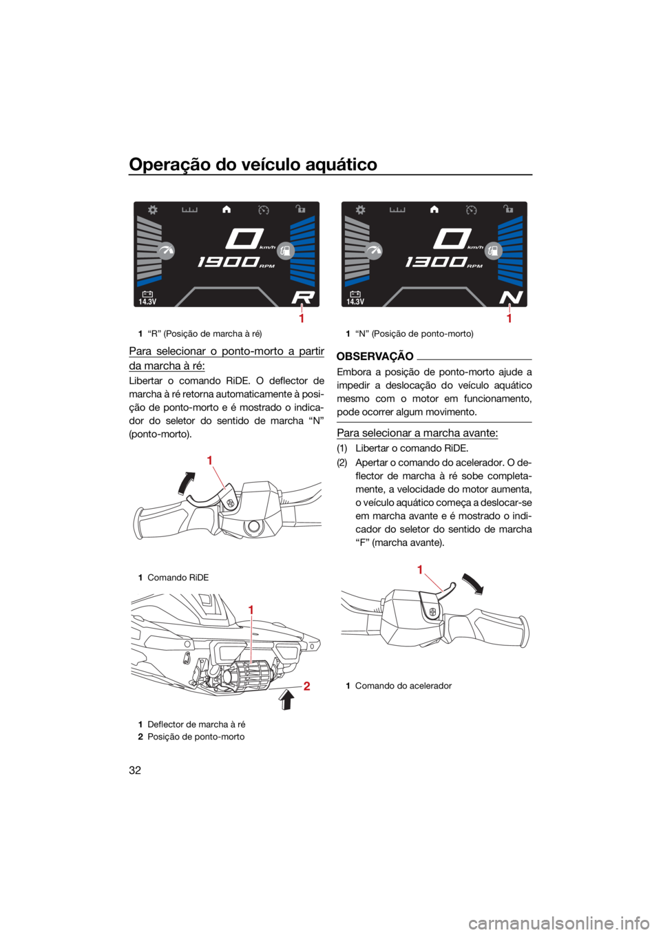 YAMAHA VX LIMITED HO 2022 Manual de utilização (in Portuguese) Operação do veículo aquático
32
Para selecionar o ponto-morto a partir
da marcha à ré:
Libertar o comando RiDE. O deflector de
marcha à ré retorna automaticamente à posi-
ção de ponto-morto YAMAHA VX LIMITED HO 2022 Manual de utilização (in Portuguese) Operação do veículo aquático
32
Para selecionar o ponto-morto a partir
da marcha à ré:
Libertar o comando RiDE. O deflector de
marcha à ré retorna automaticamente à posi-
ção de ponto-morto