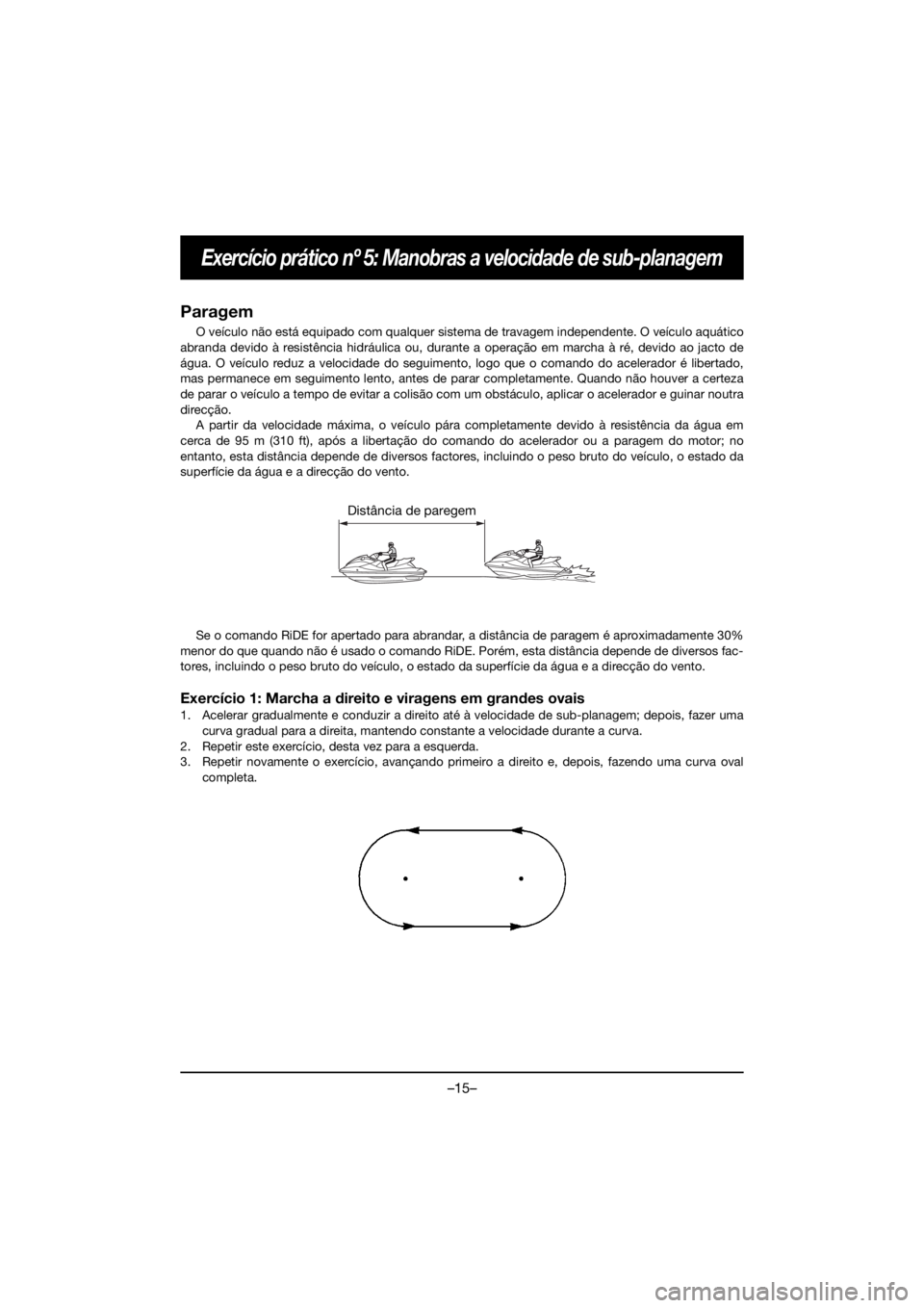 YAMAHA VX CRUISER HO 2021 Bruksanvisningar (in Swedish) –15–
Exercício prático nº 5: Manobras a velocidade de sub-planagem
Paragem
O veículo não está equipado com qualquer sistema de travagem independente. O veículo aquático
abranda devido à r YAMAHA VX CRUISER HO 2021 Bruksanvisningar (in Swedish) –15–
Exercício prático nº 5: Manobras a velocidade de sub-planagem
Paragem
O veículo não está equipado com qualquer sistema de travagem independente. O veículo aquático
abranda devido à r