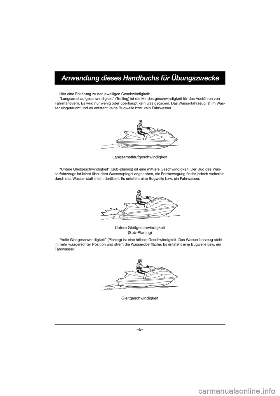 YAMAHA VX CRUISER HO 2021 Workshop Manual –5–
Anwendung dieses Handbuchs für Übungszwecke
Hier eine Erklärung zu der jeweiligen Geschwindigkeit:
“Langsamstlaufgeschwindigkeit” (Trolling) ist die Mindestgeschwindigkeit für das Ausf YAMAHA VX CRUISER HO 2021 Workshop Manual –5–
Anwendung dieses Handbuchs für Übungszwecke
Hier eine Erklärung zu der jeweiligen Geschwindigkeit:
“Langsamstlaufgeschwindigkeit” (Trolling) ist die Mindestgeschwindigkeit für das Ausf