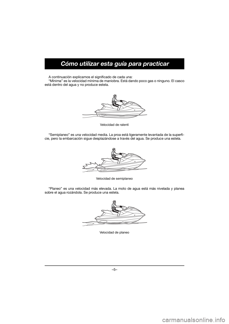 YAMAHA VX CRUISER HO 2021 Bruksanvisningar (in Swedish) –5–
Cómo utilizar esta guía para practicar
A continuación explicamos el significado de cada una:
“Mínima” es la velocidad mínima de maniobra. Está dando poco gas o ninguno. El casco
est YAMAHA VX CRUISER HO 2021 Bruksanvisningar (in Swedish) –5–
Cómo utilizar esta guía para practicar
A continuación explicamos el significado de cada una:
“Mínima” es la velocidad mínima de maniobra. Está dando poco gas o ninguno. El casco
est