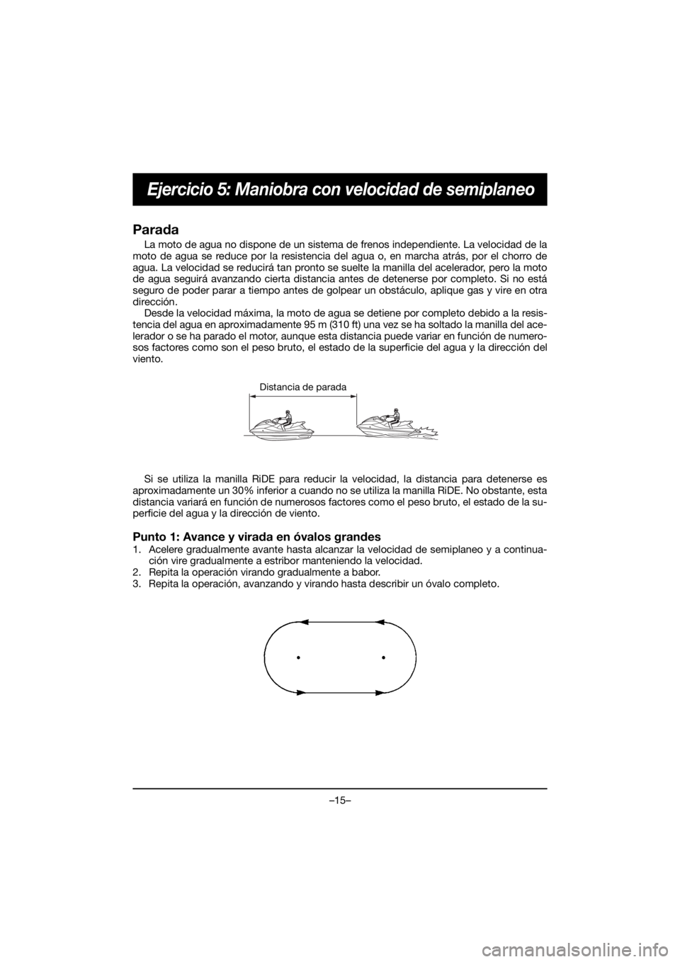 YAMAHA VX CRUISER HO 2021 Owners Manual –15–
Ejercicio 5: Maniobra con velocidad de semiplaneo
Parada
La moto de agua no dispone de un sistema de frenos independiente. La velocidad de la
moto de agua se reduce por la resistencia del agu YAMAHA VX CRUISER HO 2021 Owners Manual –15–
Ejercicio 5: Maniobra con velocidad de semiplaneo
Parada
La moto de agua no dispone de un sistema de frenos independiente. La velocidad de la
moto de agua se reduce por la resistencia del agu