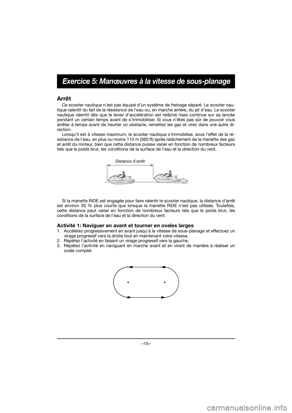 YAMAHA VX CRUISER HO 2020 Service Manual –15–
Exercice 5: Manœuvres à la vitesse de sous-planage
Arrêt
Ce scooter nautique n’est pas équipé d’un système de freinage séparé. Le scooter nau-
tique ralentit du fait de la résist YAMAHA VX CRUISER HO 2020 Service Manual –15–
Exercice 5: Manœuvres à la vitesse de sous-planage
Arrêt
Ce scooter nautique n’est pas équipé d’un système de freinage séparé. Le scooter nau-
tique ralentit du fait de la résist