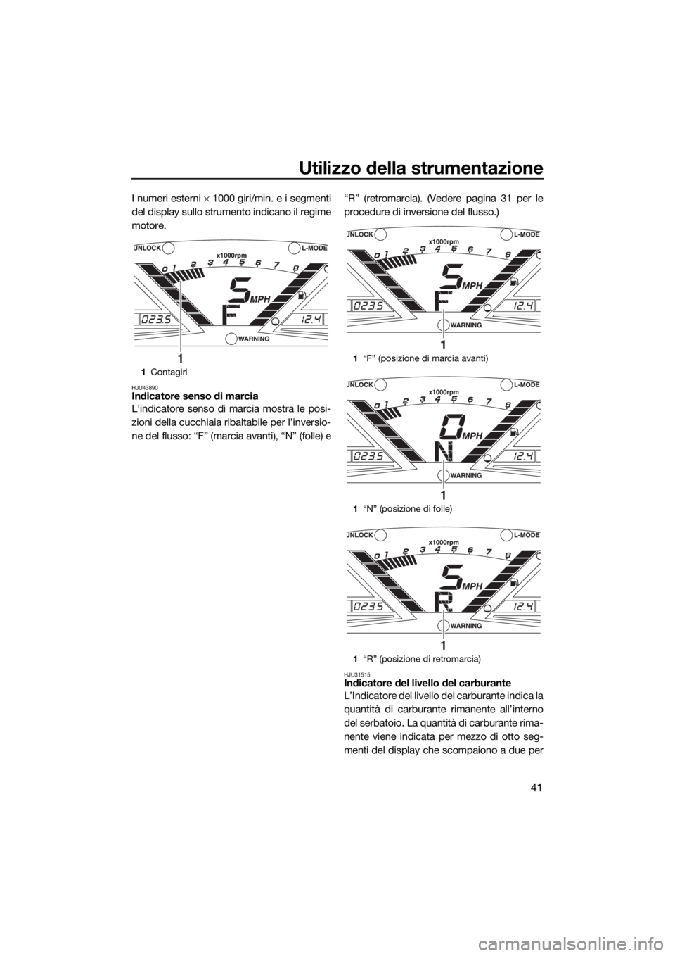 YAMAHA VX CRUISER HO 2017 Manuale duso (in Italian) Utilizzo della strumentazione
41
I numeri esterni × 1000 giri/min. e i segmenti
del display sullo strumento indicano il regime
motore.
HJU43890Indicatore senso di marcia
L’indicatore senso di marci YAMAHA VX CRUISER HO 2017 Manuale duso (in Italian) Utilizzo della strumentazione
41
I numeri esterni × 1000 giri/min. e i segmenti
del display sullo strumento indicano il regime
motore.
HJU43890Indicatore senso di marcia
L’indicatore senso di marci