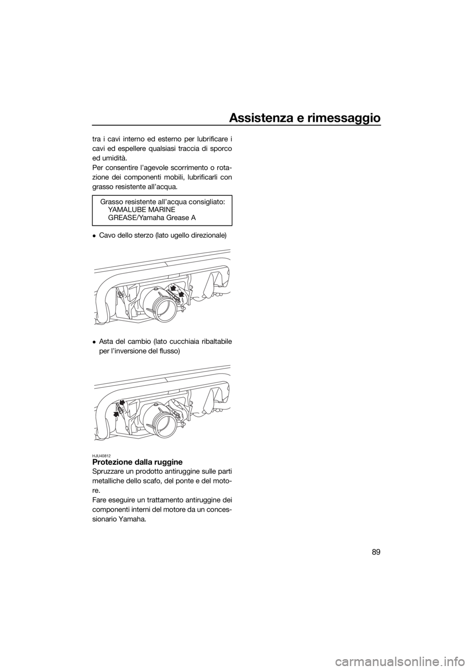 YAMAHA VX CRUISER HO 2017  Manuale duso (in Italian) Assistenza e rimessaggio
89
tra i cavi interno ed esterno per lubrificare i
cavi ed espellere qualsiasi traccia di sporco
ed umidità.
Per consentire l’agevole scorrimento o rota-
zione dei componen