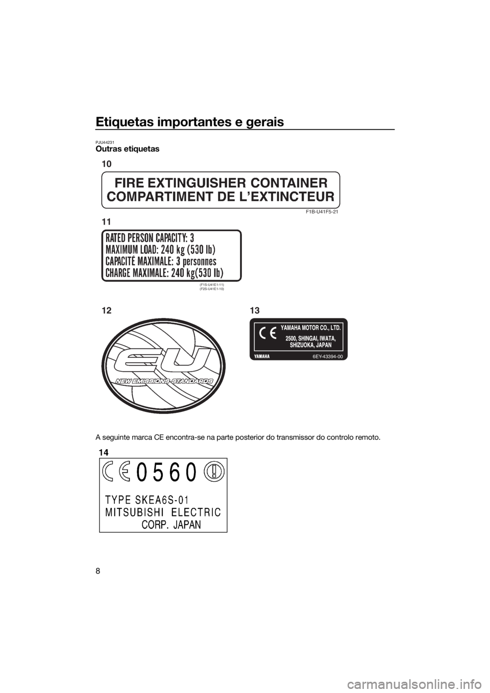 YAMAHA VX CRUISER HO 2017 Manual de utilização (in Portuguese) Etiquetas importantes e gerais
8
PJU44231Outras etiquetas
A seguinte marca CE encontra-se na parte posterior do transmissor do controlo remoto.
F1B-U41F5-21
(F1S-U41E1-11)
(F2S-U41E1-10)
10
11
6EY-43 YAMAHA VX CRUISER HO 2017 Manual de utilização (in Portuguese) Etiquetas importantes e gerais
8
PJU44231Outras etiquetas
A seguinte marca CE encontra-se na parte posterior do transmissor do controlo remoto.
F1B-U41F5-21
(F1S-U41E1-11)
(F2S-U41E1-10)
10
11
6EY-43