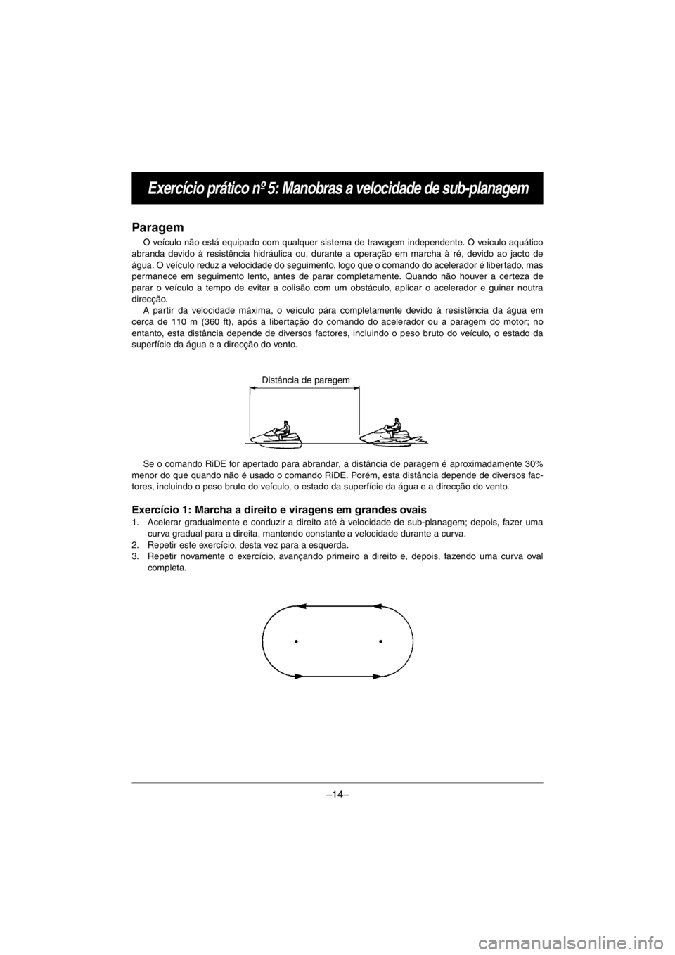 YAMAHA VX CRUISER HO 2016 Owners Manual –14–
Exercício prático nº 5: Manobras a velocidade de sub-planagem
Paragem
O veículo não está equipado com qualquer sistema de travagem independente. O veículo aquático
abranda devido à r YAMAHA VX CRUISER HO 2016 Owners Manual –14–
Exercício prático nº 5: Manobras a velocidade de sub-planagem
Paragem
O veículo não está equipado com qualquer sistema de travagem independente. O veículo aquático
abranda devido à r