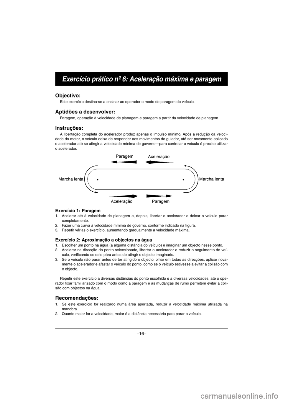 YAMAHA VX CRUISER HO 2016 Owners Manual –16–
Exercício prático nº 6: Aceleração máxima e paragem
Objectivo:
Este exercício destina-se a ensinar ao operador o modo de paragem do veículo.
Aptidões a desenvolver:
Paragem, opera YAMAHA VX CRUISER HO 2016 Owners Manual –16–
Exercício prático nº 6: Aceleração máxima e paragem
Objectivo:
Este exercício destina-se a ensinar ao operador o modo de paragem do veículo.
Aptidões a desenvolver:
Paragem, opera