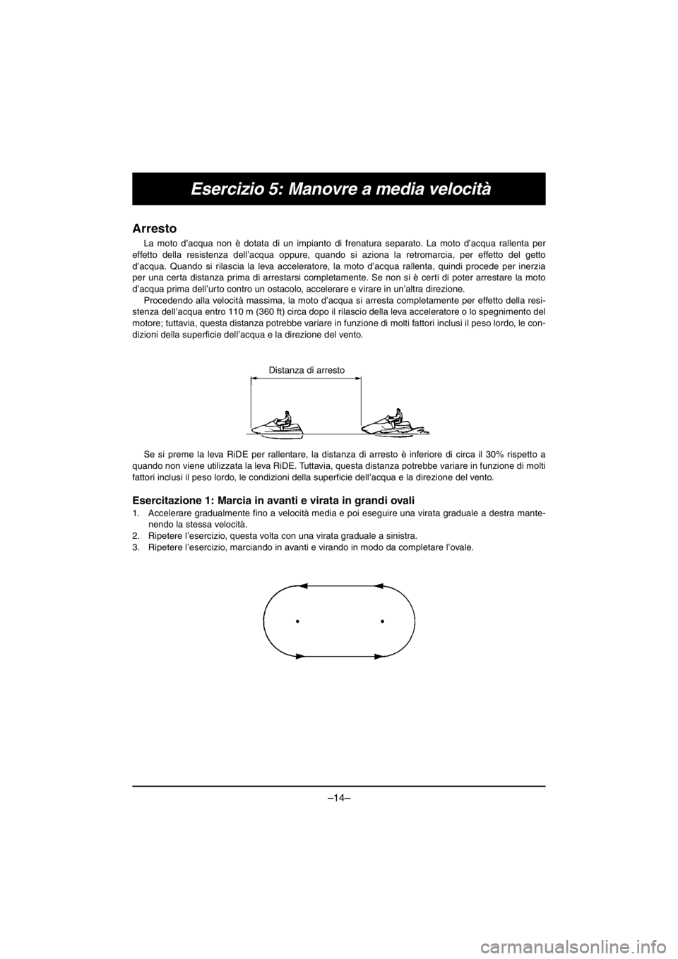 YAMAHA VX CRUISER HO 2016 Owners Manual –14–
Esercizio 5: Manovre a media velocità
Arresto
La moto d’acqua non è dotata di un impianto di frenatura separato. La moto d’acqua rallenta per
effetto della resistenza dell’acqua oppur YAMAHA VX CRUISER HO 2016 Owners Manual –14–
Esercizio 5: Manovre a media velocità
Arresto
La moto d’acqua non è dotata di un impianto di frenatura separato. La moto d’acqua rallenta per
effetto della resistenza dell’acqua oppur