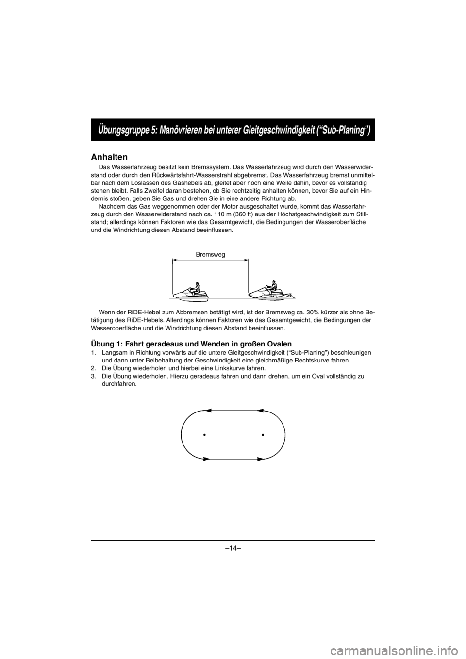 YAMAHA VX CRUISER HO 2016 Repair Manual –14–
Übungsgruppe 5: Manövrieren bei unterer Gleitgeschwindigkeit (“Sub-Planing”)
Anhalten
Das Wasserfahrzeug besitzt kein Bremssystem. Das Wasserfahrzeug wird durch den Wasserwider-
stand o YAMAHA VX CRUISER HO 2016 Repair Manual –14–
Übungsgruppe 5: Manövrieren bei unterer Gleitgeschwindigkeit (“Sub-Planing”)
Anhalten
Das Wasserfahrzeug besitzt kein Bremssystem. Das Wasserfahrzeug wird durch den Wasserwider-
stand o
