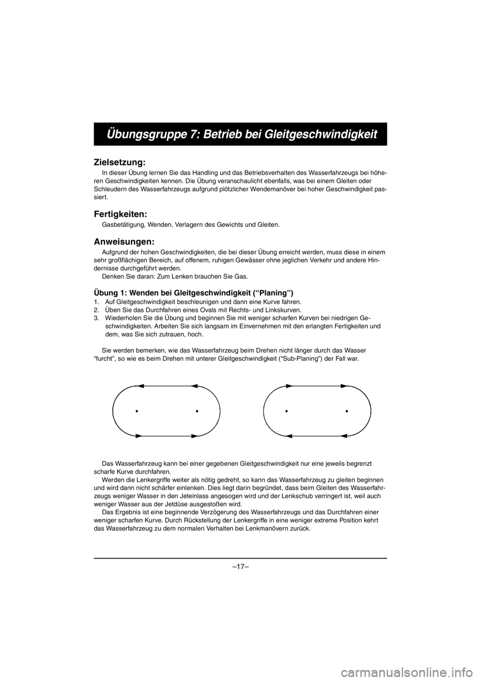 YAMAHA VX CRUISER HO 2016 Repair Manual –17–
Übungsgruppe 7: Betrieb bei Gleitgeschwindigkeit
Zielsetzung:
In dieser Übung lernen Sie das Handling und das Betriebsverhalten des Wasserfahrzeugs bei höhe-
ren Geschwindigkeiten kennen. YAMAHA VX CRUISER HO 2016 Repair Manual –17–
Übungsgruppe 7: Betrieb bei Gleitgeschwindigkeit
Zielsetzung:
In dieser Übung lernen Sie das Handling und das Betriebsverhalten des Wasserfahrzeugs bei höhe-
ren Geschwindigkeiten kennen.