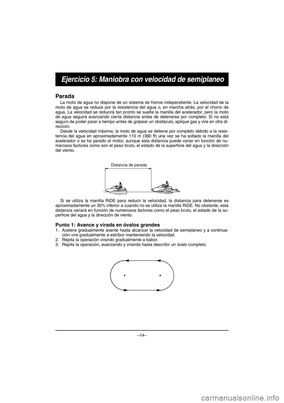 YAMAHA VX CRUISER HO 2016 Owners Manual –14–
Ejercicio 5: Maniobra con velocidad de semiplaneo
Parada
La moto de agua no dispone de un sistema de frenos independiente. La velocidad de la
moto de agua se reduce por la resistencia del agu YAMAHA VX CRUISER HO 2016 Owners Manual –14–
Ejercicio 5: Maniobra con velocidad de semiplaneo
Parada
La moto de agua no dispone de un sistema de frenos independiente. La velocidad de la
moto de agua se reduce por la resistencia del agu