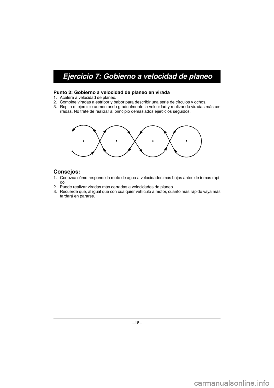 YAMAHA VX CRUISER HO 2016 Owners Manual –18–
Ejercicio 7: Gobierno a velocidad de planeo
Punto 2: Gobierno a velocidad de planeo en virada
1. Acelere a velocidad de planeo.
2. Combine viradas a estribor y babor para describir una seri YAMAHA VX CRUISER HO 2016 Owners Manual –18–
Ejercicio 7: Gobierno a velocidad de planeo
Punto 2: Gobierno a velocidad de planeo en virada
1. Acelere a velocidad de planeo.
2. Combine viradas a estribor y babor para describir una seri