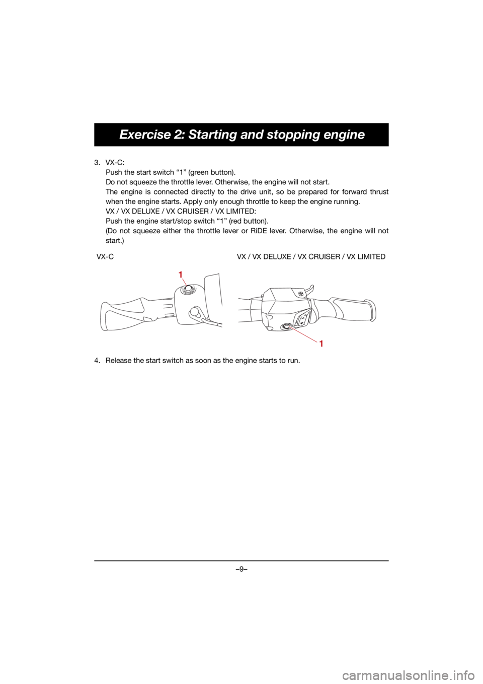 YAMAHA VX DELUXE 2021 User Guide –9–
Exercise 2: Starting and stopping engine
3. VX-C:Push the start switch “1” (green button).
Do not squeeze the throttle lever. Otherwise, the engine will not start.
The engine is connected 