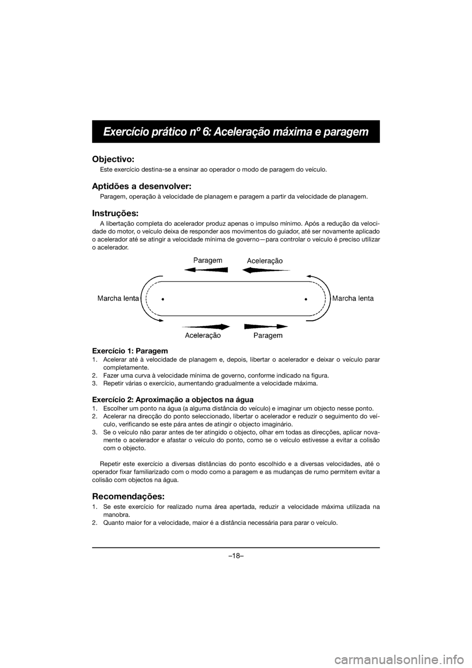 YAMAHA VX DELUXE 2020 Owners Manual –18–
Exercício prático nº 6: Aceleração máxima e paragem
Objectivo: 
Este exercício destina-se a ensinar ao operador o modo de paragem do veículo.
Aptidões a desenvolver: 
Paragem, opera