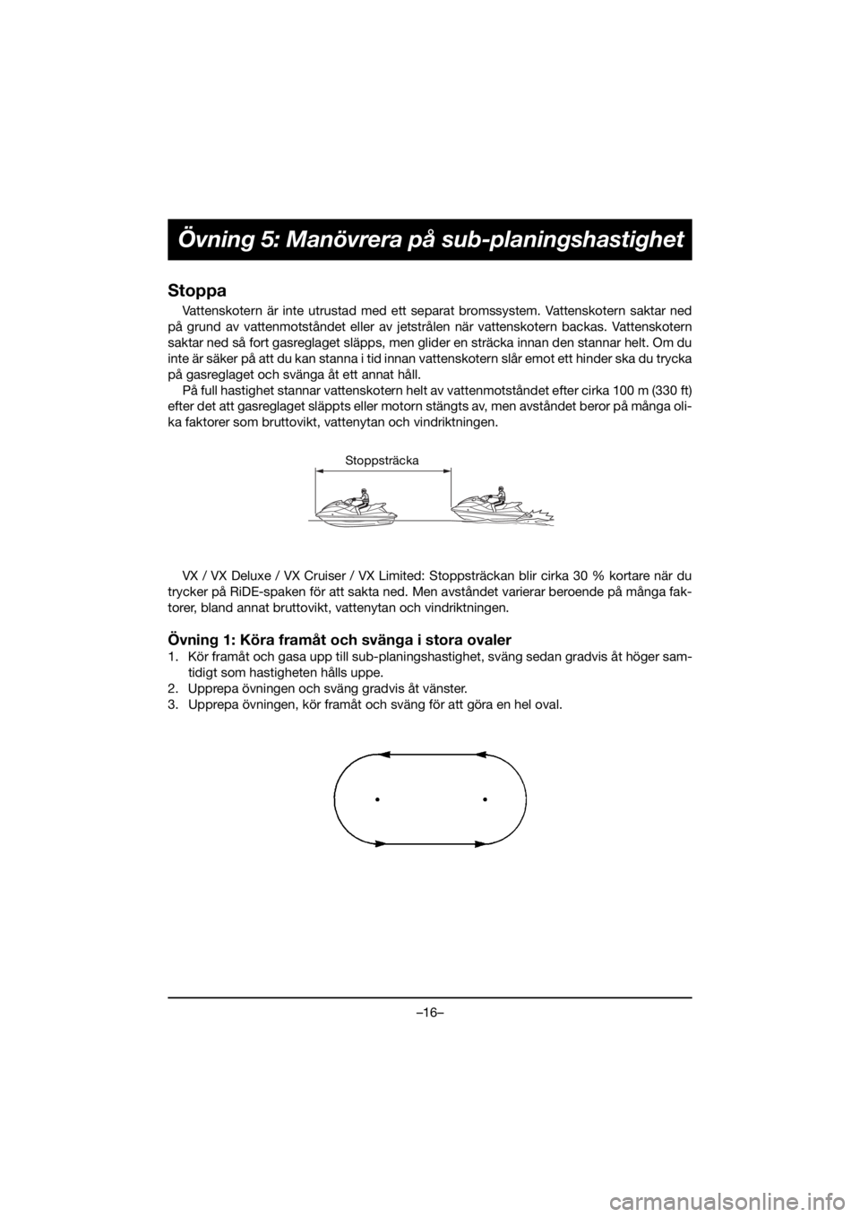 YAMAHA VX DELUXE 2020 Owners Manual –16–
Övning 5: Manövrera på sub-planingshastighet
Stoppa
Vattenskotern är inte utrustad med ett separat bromssystem. Vattenskotern saktar ned
på grund av vattenmotståndet eller av jetstråle YAMAHA VX DELUXE 2020 Owners Manual –16–
Övning 5: Manövrera på sub-planingshastighet
Stoppa
Vattenskotern är inte utrustad med ett separat bromssystem. Vattenskotern saktar ned
på grund av vattenmotståndet eller av jetstråle