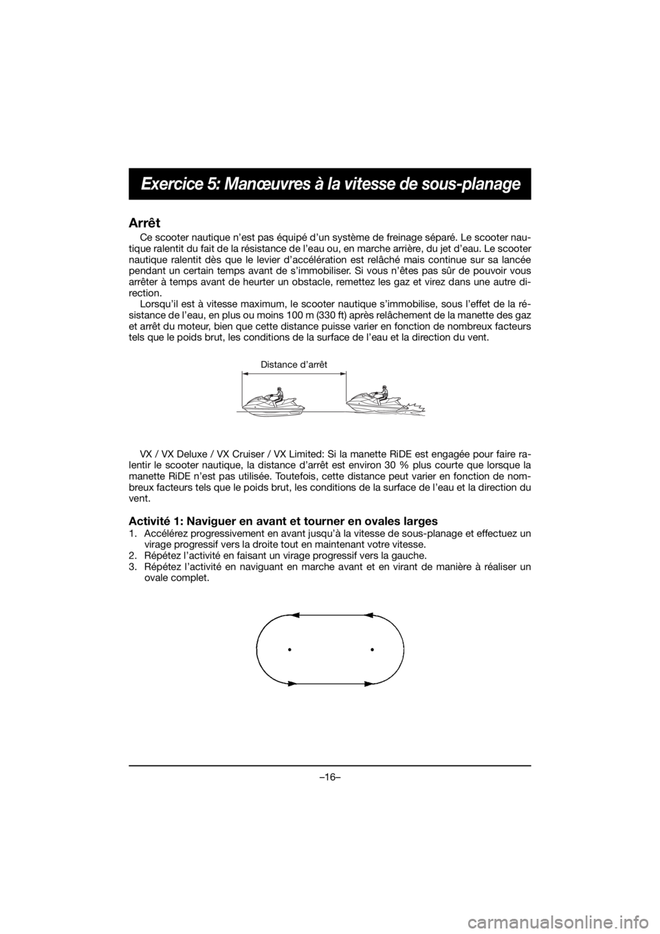 YAMAHA VX DELUXE 2020 Notices Demploi (in French) –16–
Exercice 5: Manœuvres à la vitesse de sous-planage
Arrêt
Ce scooter nautique n’est pas équipé d’un système de freinage séparé. Le scooter nau-
tique ralentit du fait de la résist YAMAHA VX DELUXE 2020 Notices Demploi (in French) –16–
Exercice 5: Manœuvres à la vitesse de sous-planage
Arrêt
Ce scooter nautique n’est pas équipé d’un système de freinage séparé. Le scooter nau-
tique ralentit du fait de la résist
