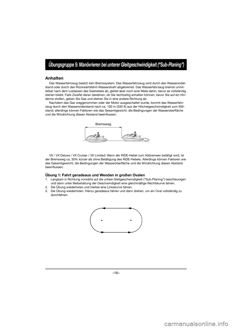 YAMAHA VX DELUXE 2020 Manual PDF –16–
Übungsgruppe 5: Manövrieren bei unterer Gleitgeschwindigkeit (“Sub-Planing”)
Anhalten
Das Wasserfahrzeug besitzt kein Bremssystem. Das Wasserfahrzeug wird durch den Wasserwider-
stand o