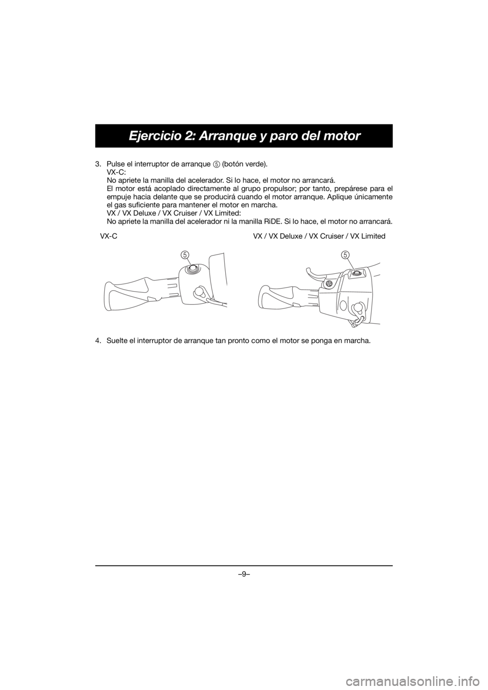 YAMAHA VX DELUXE 2020 Owners Manual –9–
Ejercicio 2: Arranque y paro del motor
3. Pulse el interruptor de arranque 5 (botón verde).
VX-C:
No apriete la manilla del acelerador. Si lo hace, el motor no arrancará.
El motor está acop YAMAHA VX DELUXE 2020 Owners Manual –9–
Ejercicio 2: Arranque y paro del motor
3. Pulse el interruptor de arranque 5 (botón verde).
VX-C:
No apriete la manilla del acelerador. Si lo hace, el motor no arrancará.
El motor está acop