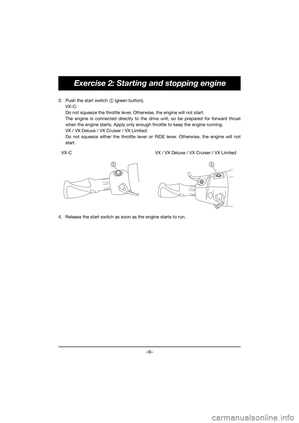 YAMAHA VX DELUXE 2019 User Guide –9–
Exercise 2: Starting and stopping engine
3. Push the start switch 5 (green button).
VX-C:
Do not squeeze the throttle lever. Otherwise, the engine will not start.
The engine is connected direc YAMAHA VX DELUXE 2019 User Guide –9–
Exercise 2: Starting and stopping engine
3. Push the start switch 5 (green button).
VX-C:
Do not squeeze the throttle lever. Otherwise, the engine will not start.
The engine is connected direc
