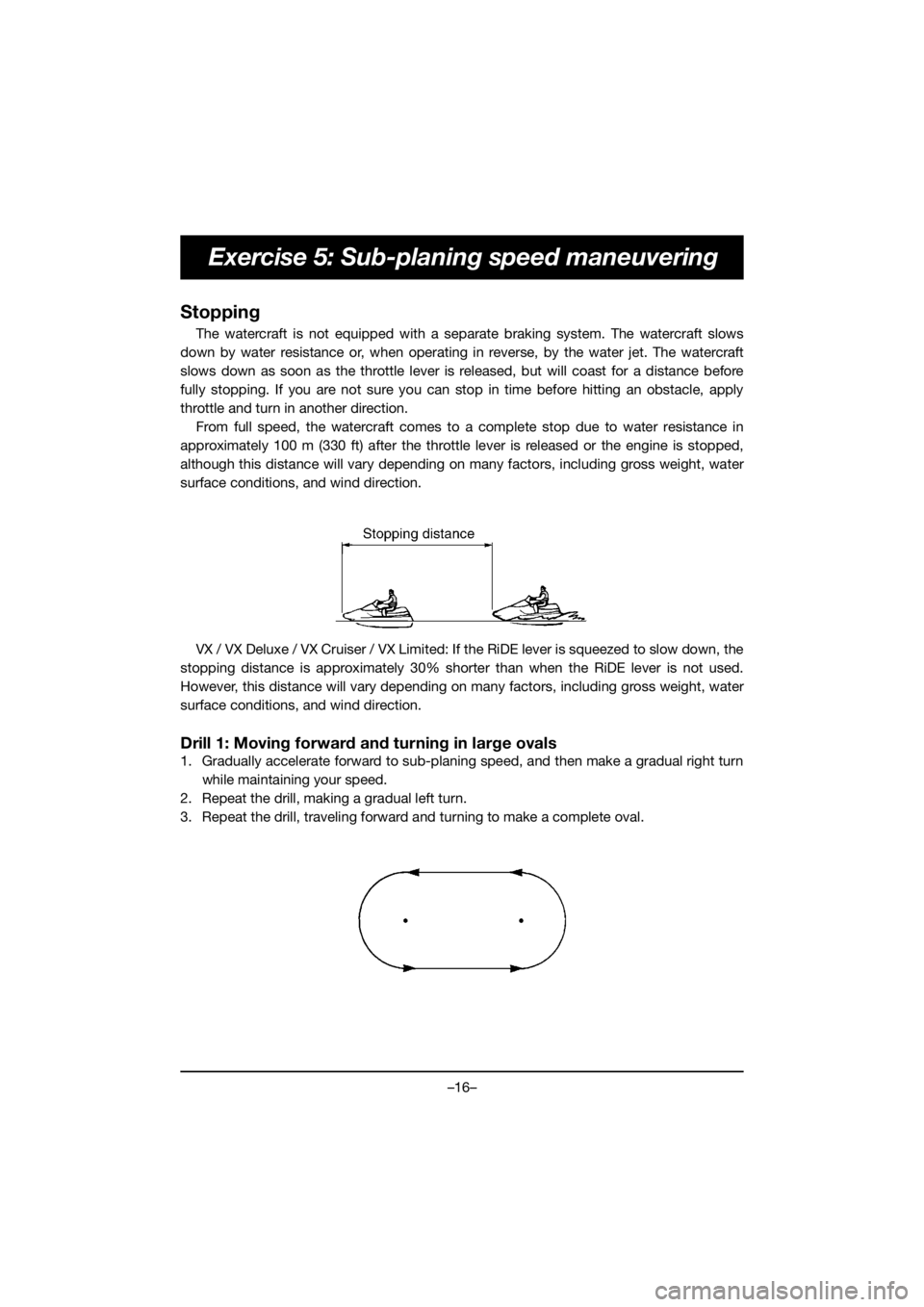 YAMAHA VX DELUXE 2019 Owners Manual –16–
Exercise 5: Sub-planing speed maneuvering
Stopping
The watercraft is not equipped with a separate braking system. The watercraft slows
down by water resistance or, when operating in reverse, YAMAHA VX DELUXE 2019 Owners Manual –16–
Exercise 5: Sub-planing speed maneuvering
Stopping
The watercraft is not equipped with a separate braking system. The watercraft slows
down by water resistance or, when operating in reverse,