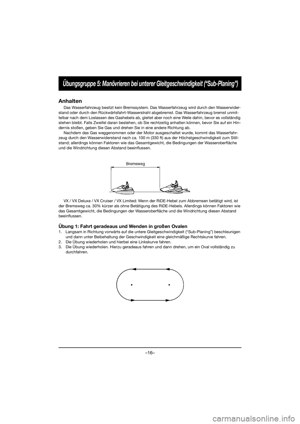 YAMAHA VX DELUXE 2019 Manual PDF –16–
Übungsgruppe 5: Manövrieren bei unterer Gleitgeschwindigkeit (“Sub-Planing”)
Anhalten
Das Wasserfahrzeug besitzt kein Bremssystem. Das Wasserfahrzeug wird durch den Wasserwider-
stand o YAMAHA VX DELUXE 2019 Manual PDF –16–
Übungsgruppe 5: Manövrieren bei unterer Gleitgeschwindigkeit (“Sub-Planing”)
Anhalten
Das Wasserfahrzeug besitzt kein Bremssystem. Das Wasserfahrzeug wird durch den Wasserwider-
stand o