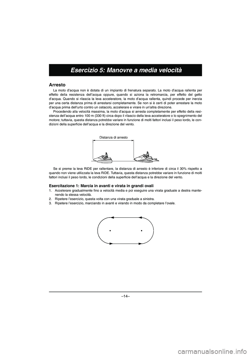 YAMAHA VX DELUXE 2015 Manual de utilização (in Portuguese) –14–
Esercizio 5: Manovre a media velocità
Arresto
La moto d’acqua non è dotata di un impianto di frenatura separato. La moto d’acqua rallenta per
effetto della resistenza dell’acqua oppur YAMAHA VX DELUXE 2015 Manual de utilização (in Portuguese) –14–
Esercizio 5: Manovre a media velocità
Arresto
La moto d’acqua non è dotata di un impianto di frenatura separato. La moto d’acqua rallenta per
effetto della resistenza dell’acqua oppur