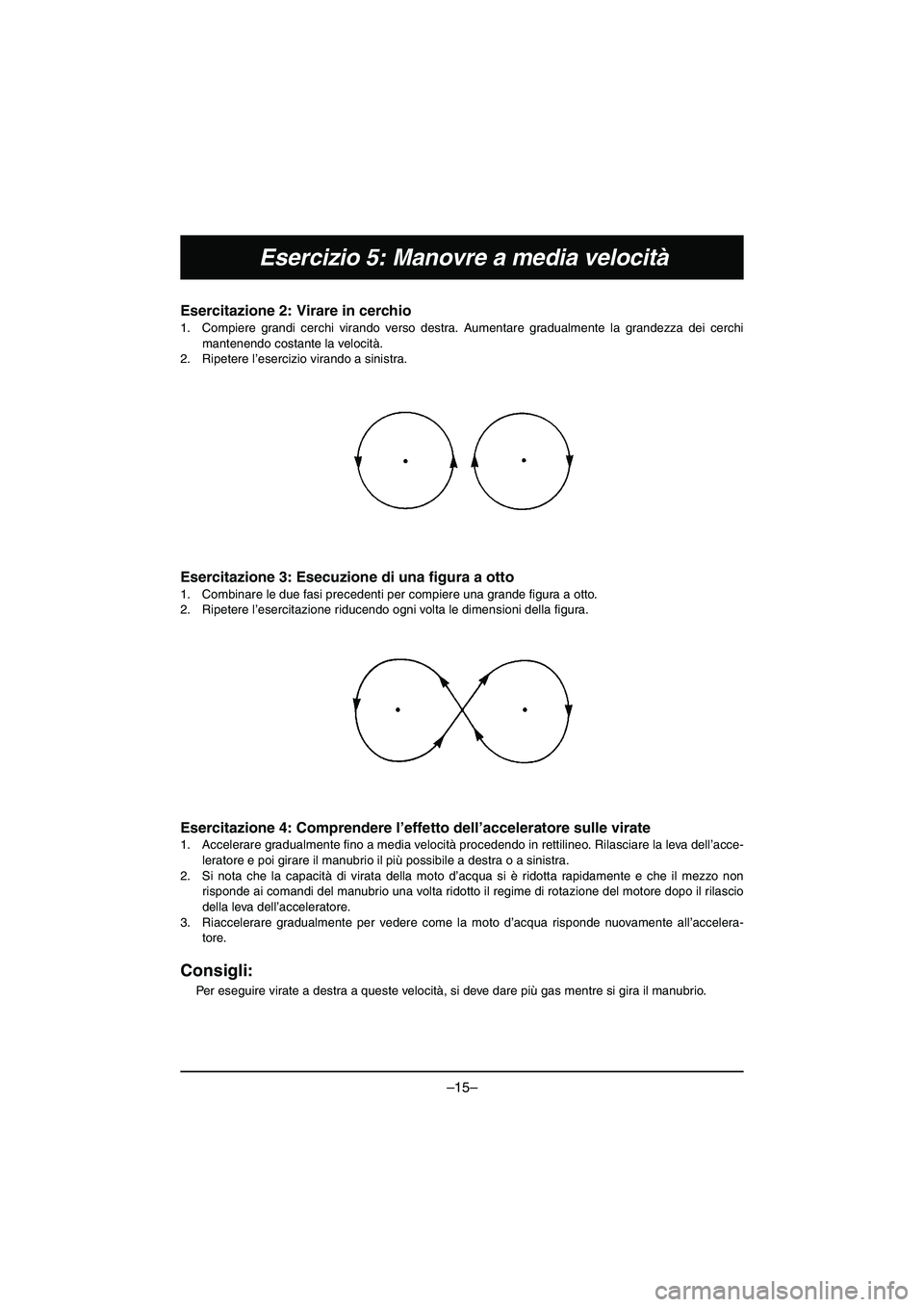 YAMAHA VX DELUXE 2015 Manual de utilização (in Portuguese) –15–
Esercizio 5: Manovre a media velocità
Esercitazione 2: Virare in cerchio
1. Compiere grandi cerchi virando verso destra. Aumentare gradualmente la grandezza dei cerchimantenendo costante la YAMAHA VX DELUXE 2015 Manual de utilização (in Portuguese) –15–
Esercizio 5: Manovre a media velocità
Esercitazione 2: Virare in cerchio
1. Compiere grandi cerchi virando verso destra. Aumentare gradualmente la grandezza dei cerchimantenendo costante la