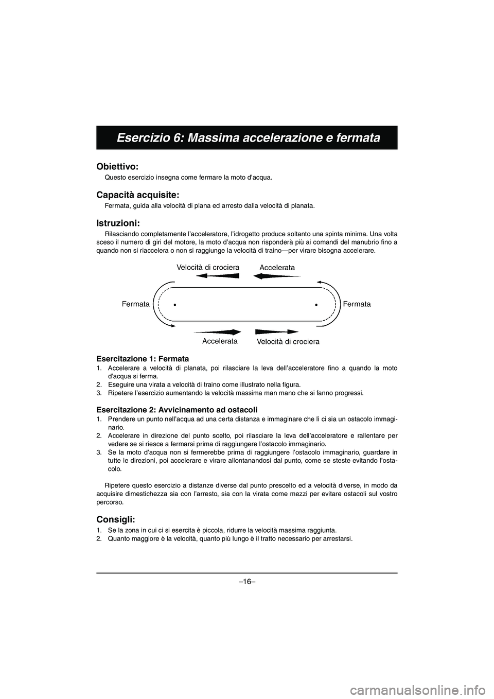 YAMAHA VX DELUXE 2015 Manual de utilização (in Portuguese) –16–
Esercizio 6: Massima accelerazione e fermata
Obiettivo:
Questo esercizio insegna come fermare la moto d’acqua.
Capacità acquisite:
Fermata, guida alla velocità di plana ed arresto dalla YAMAHA VX DELUXE 2015 Manual de utilização (in Portuguese) –16–
Esercizio 6: Massima accelerazione e fermata
Obiettivo:
Questo esercizio insegna come fermare la moto d’acqua.
Capacità acquisite:
Fermata, guida alla velocità di plana ed arresto dalla