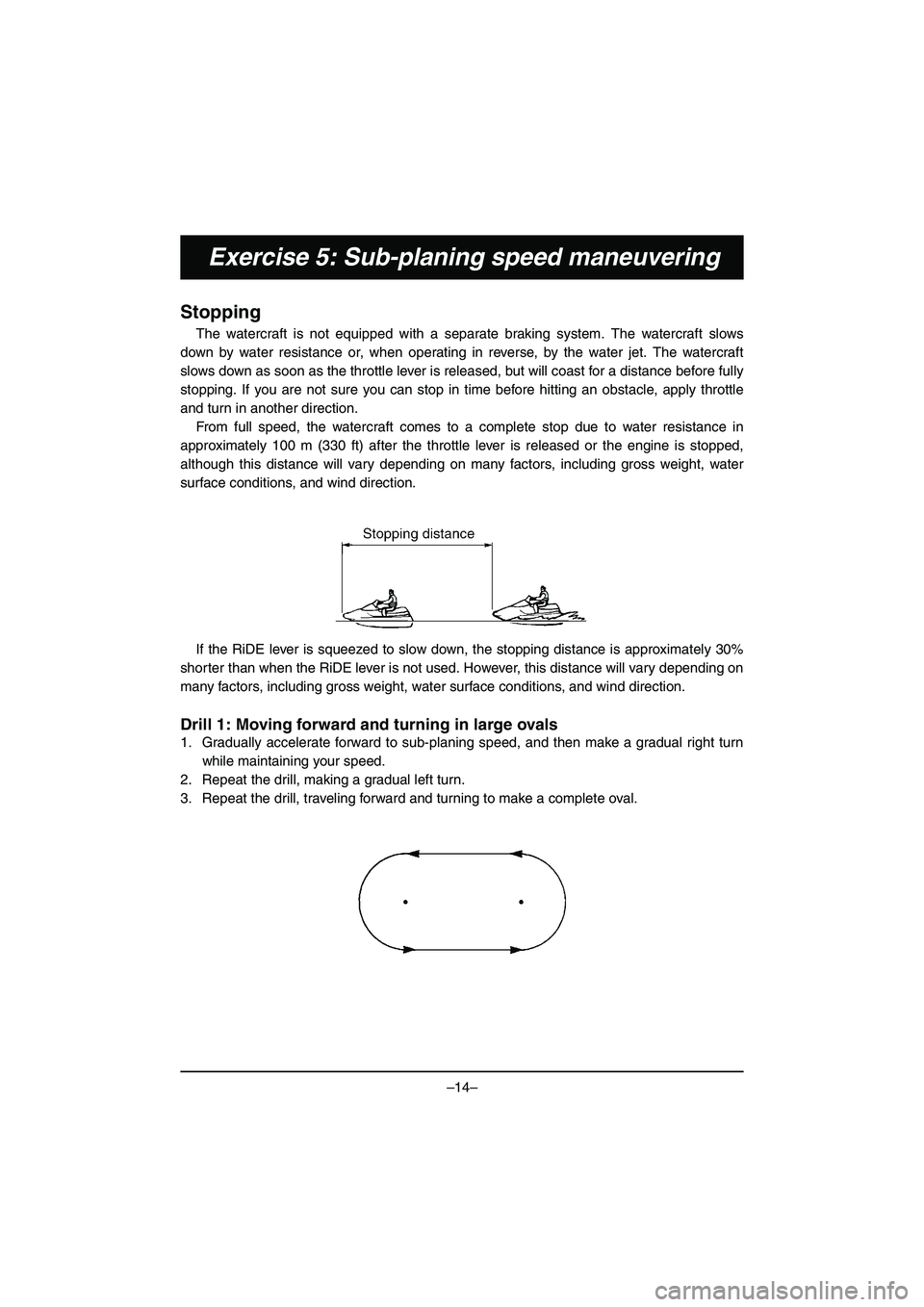 YAMAHA VX DELUXE 2015 Manual de utilização (in Portuguese) –14–
Exercise 5: Sub-planing speed maneuvering
Stopping
The watercraft is not equipped with a separate braking system. The watercraft slows
down by water resistance or, when operating in reverse, YAMAHA VX DELUXE 2015 Manual de utilização (in Portuguese) –14–
Exercise 5: Sub-planing speed maneuvering
Stopping
The watercraft is not equipped with a separate braking system. The watercraft slows
down by water resistance or, when operating in reverse,