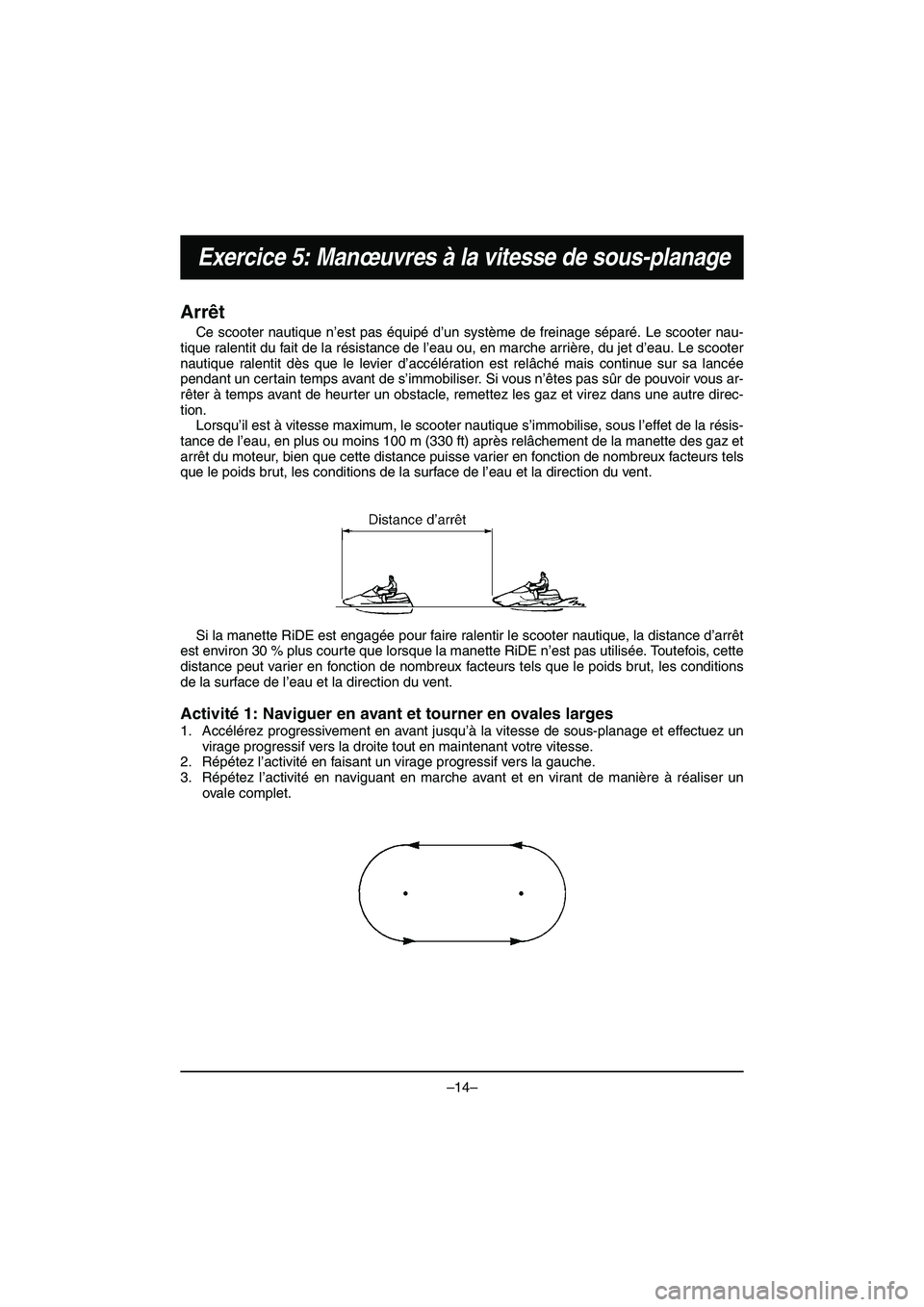 YAMAHA VX DELUXE 2015  Manual de utilização (in Portuguese) –14–
Exercice 5: Manœuvres à la vitesse de sous-planage
Arrêt
Ce scooter nautique n’est pas équipé d’un système de freinage séparé. Le scooter nau-
tique ralentit du fait de la résist
