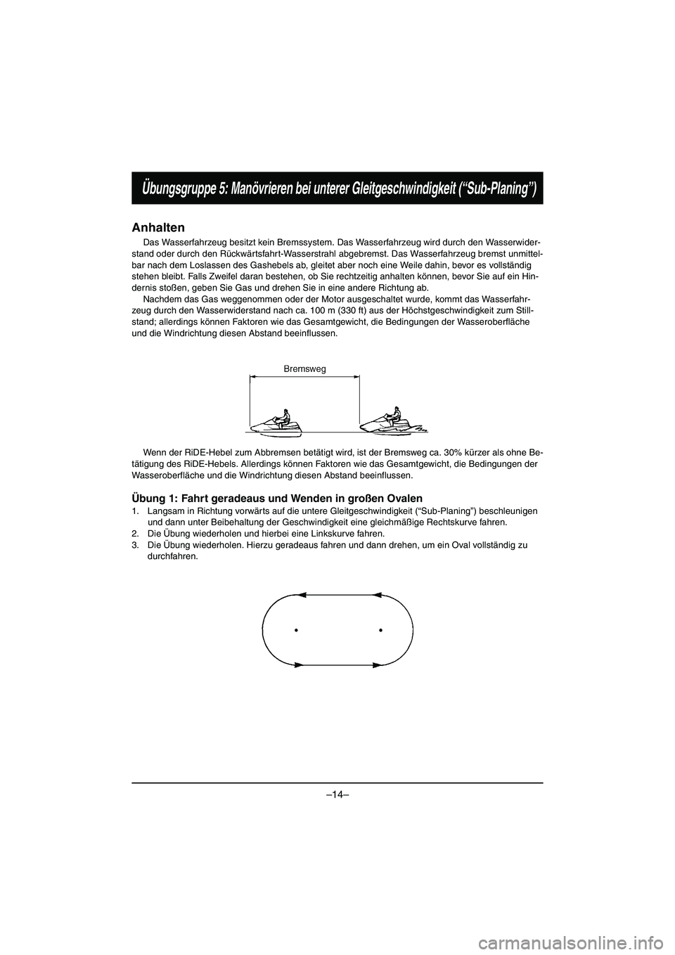 YAMAHA VX DELUXE 2015 Manual de utilização (in Portuguese) –14–
Übungsgruppe 5: Manövrieren bei unterer Gleitgeschwindigkeit (“Sub-Planing”)
Anhalten
Das Wasserfahrzeug besitzt kein Bremssystem. Das Wasserfahrzeug wird durch den Wasserwider-
stand o YAMAHA VX DELUXE 2015 Manual de utilização (in Portuguese) –14–
Übungsgruppe 5: Manövrieren bei unterer Gleitgeschwindigkeit (“Sub-Planing”)
Anhalten
Das Wasserfahrzeug besitzt kein Bremssystem. Das Wasserfahrzeug wird durch den Wasserwider-
stand o