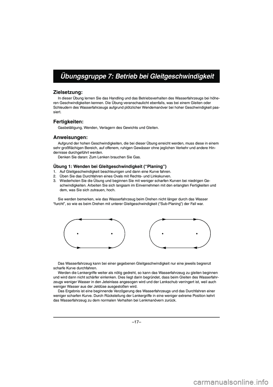 YAMAHA VX DELUXE 2015 Manual de utilização (in Portuguese) –17–
Übungsgruppe 7: Betrieb bei Gleitgeschwindigkeit
Zielsetzung:
In dieser Übung lernen Sie das Handling und das Betriebsverhalten des Wasserfahrzeugs bei höhe-
ren Geschwindigkeiten kennen. YAMAHA VX DELUXE 2015 Manual de utilização (in Portuguese) –17–
Übungsgruppe 7: Betrieb bei Gleitgeschwindigkeit
Zielsetzung:
In dieser Übung lernen Sie das Handling und das Betriebsverhalten des Wasserfahrzeugs bei höhe-
ren Geschwindigkeiten kennen.