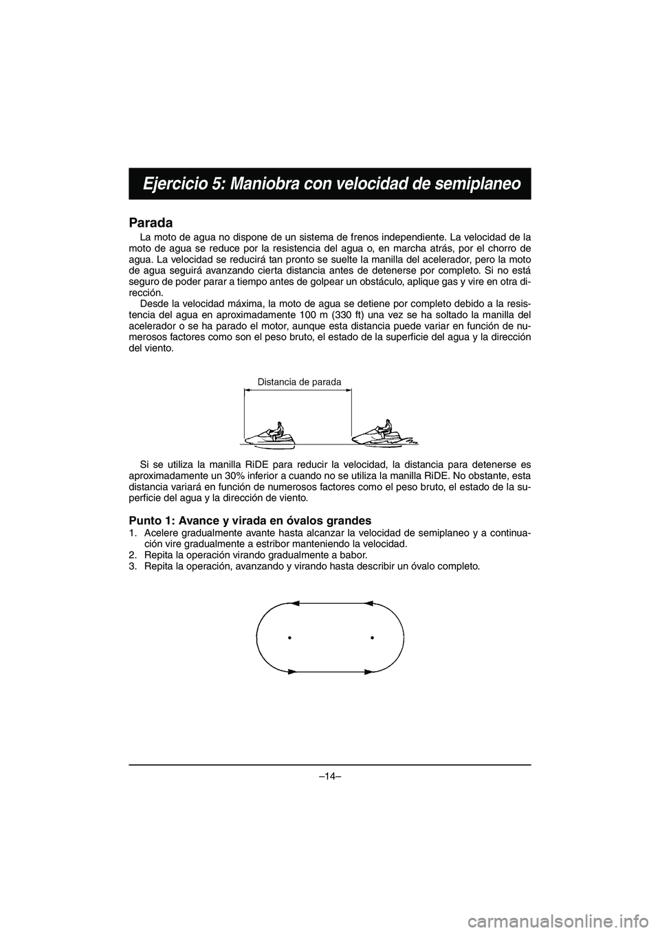 YAMAHA VX DELUXE 2015 Manual de utilização (in Portuguese) –14–
Ejercicio 5: Maniobra con velocidad de semiplaneo
Parada
La moto de agua no dispone de un sistema de frenos independiente. La velocidad de la
moto de agua se reduce por la resistencia del agu YAMAHA VX DELUXE 2015 Manual de utilização (in Portuguese) –14–
Ejercicio 5: Maniobra con velocidad de semiplaneo
Parada
La moto de agua no dispone de un sistema de frenos independiente. La velocidad de la
moto de agua se reduce por la resistencia del agu
