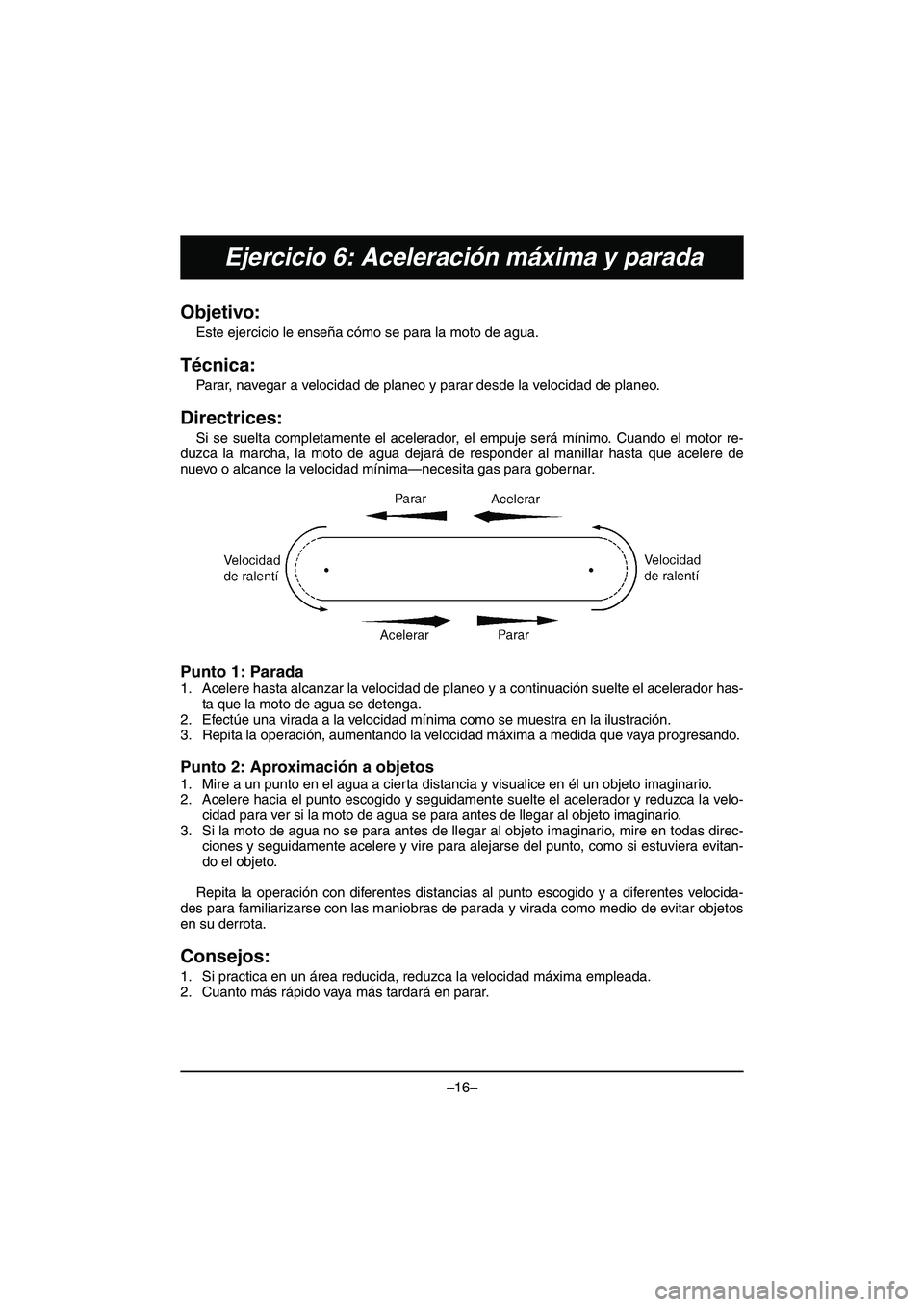 YAMAHA VX DELUXE 2015 Manual de utilização (in Portuguese) –16–
Ejercicio 6: Aceleración máxima y parada
Objetivo:
Este ejercicio le enseña cómo se para la moto de agua.
Técnica:
Parar, navegar a velocidad de planeo y parar desde la velocidad de p YAMAHA VX DELUXE 2015 Manual de utilização (in Portuguese) –16–
Ejercicio 6: Aceleración máxima y parada
Objetivo:
Este ejercicio le enseña cómo se para la moto de agua.
Técnica:
Parar, navegar a velocidad de planeo y parar desde la velocidad de p