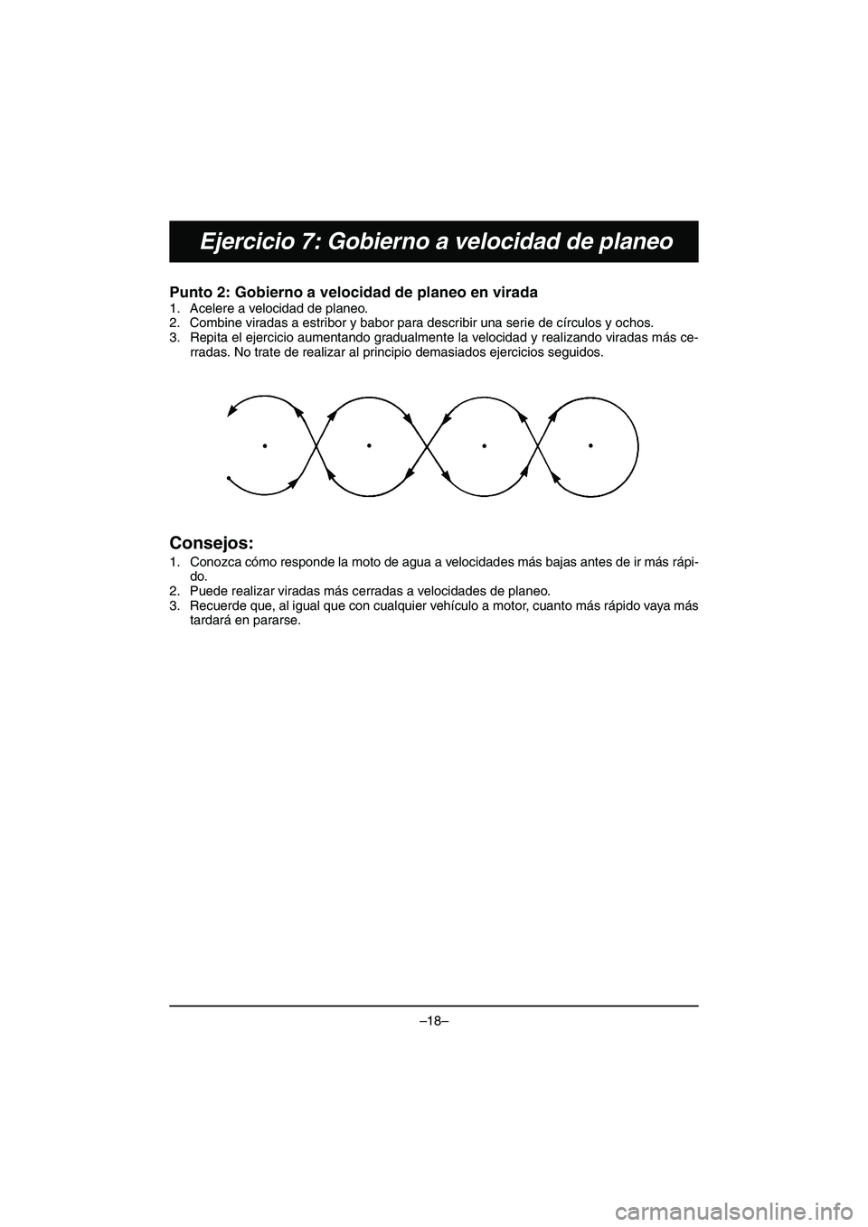 YAMAHA VX DELUXE 2015 Manual de utilização (in Portuguese) –18–
Ejercicio 7: Gobierno a velocidad de planeo
Punto 2: Gobierno a velocidad de planeo en virada
1. Acelere a velocidad de planeo.
2. Combine viradas a estribor y babor para describir una seri YAMAHA VX DELUXE 2015 Manual de utilização (in Portuguese) –18–
Ejercicio 7: Gobierno a velocidad de planeo
Punto 2: Gobierno a velocidad de planeo en virada
1. Acelere a velocidad de planeo.
2. Combine viradas a estribor y babor para describir una seri