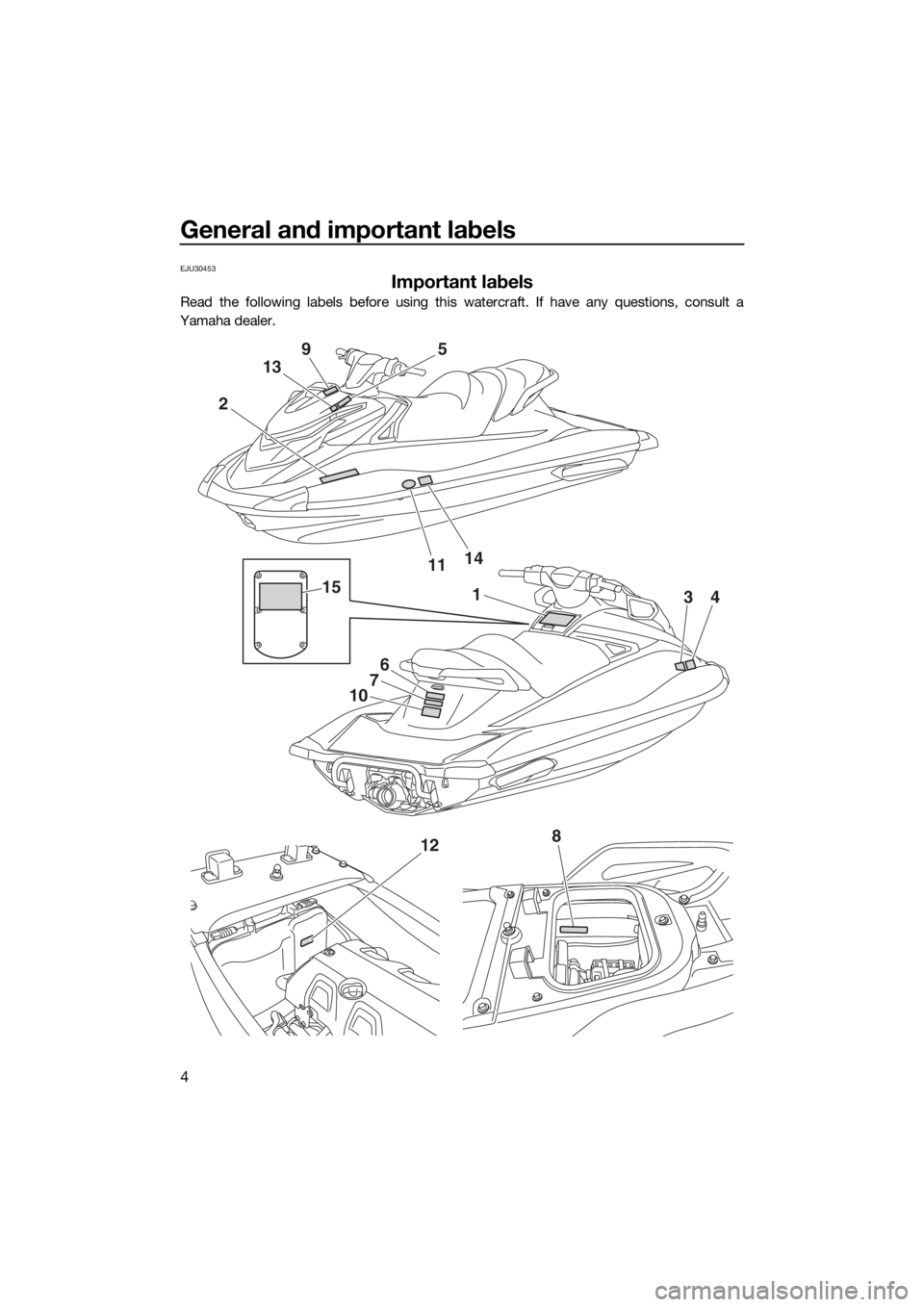 YAMAHA VXR 2019  Owners Manual General and important labels
4
EJU30453
Important labels
Read the following labels before using this watercraft. If have any questions, consult a
Yamaha dealer.
2
9
13
1
6
7
10
34
5
1411
15
812
UF2W75