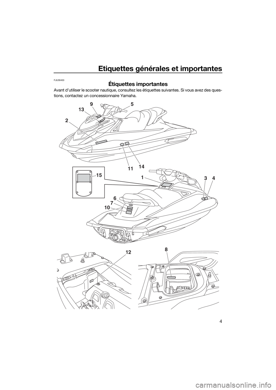YAMAHA VXR 2019 Notices Demploi (in French) Etiquettes générales et importantes
4
FJU30453
Étiquettes importantes
Avant d’utiliser le scooter nautique, consultez les étiquettes suivantes. Si vous avez des ques-
tions, contactez un concess YAMAHA VXR 2019 Notices Demploi (in French) Etiquettes générales et importantes
4
FJU30453
Étiquettes importantes
Avant d’utiliser le scooter nautique, consultez les étiquettes suivantes. Si vous avez des ques-
tions, contactez un concess
