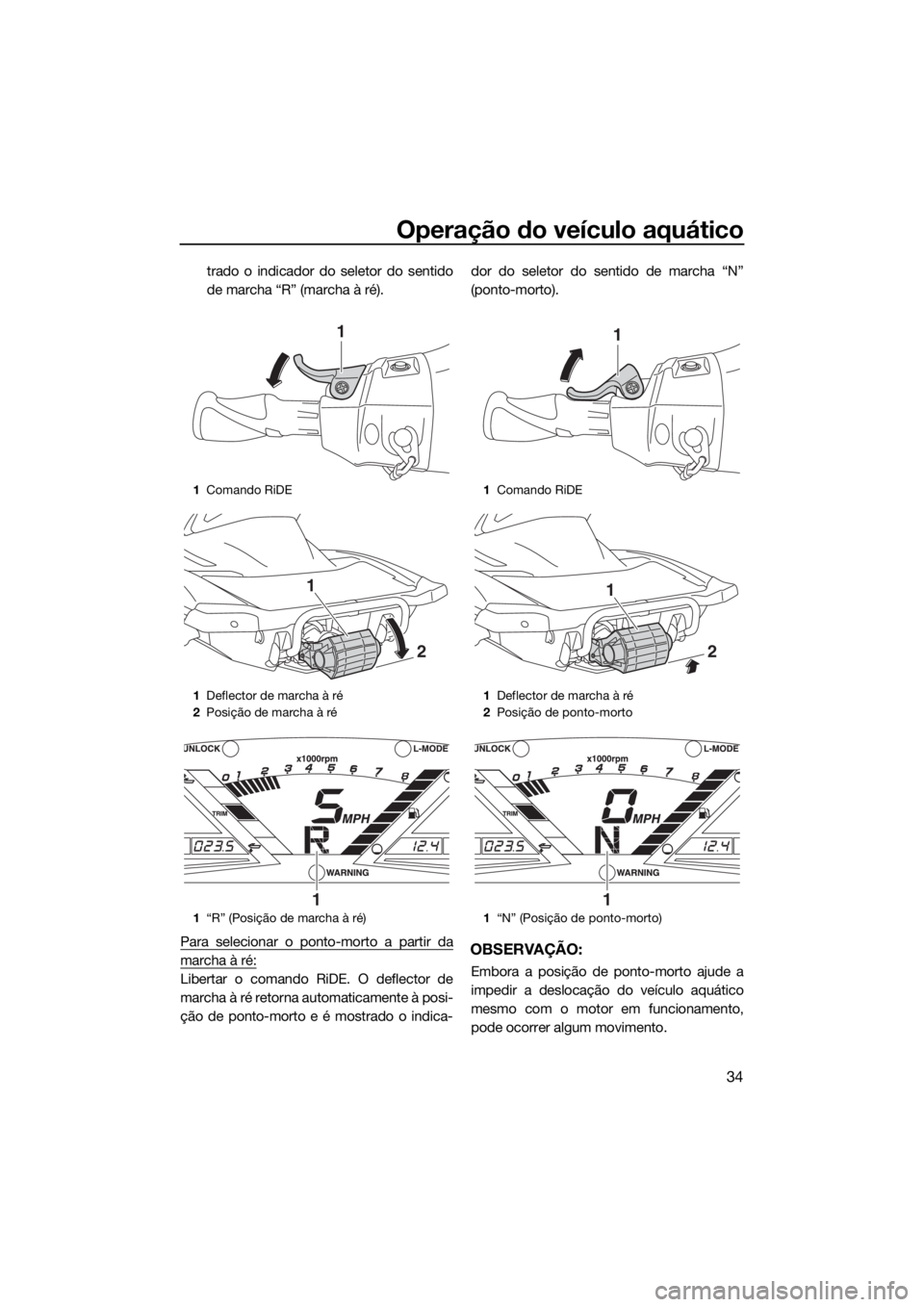 YAMAHA VXR 2019 Manual de utilização (in Portuguese) Operação do veículo aquático
34
trado o indicador do seletor do sentido
de marcha “R” (marcha à ré).
Para selecionar o ponto-morto a partir da
marcha à ré:
Libertar o comando RiDE. O defle YAMAHA VXR 2019 Manual de utilização (in Portuguese) Operação do veículo aquático
34
trado o indicador do seletor do sentido
de marcha “R” (marcha à ré).
Para selecionar o ponto-morto a partir da
marcha à ré:
Libertar o comando RiDE. O defle