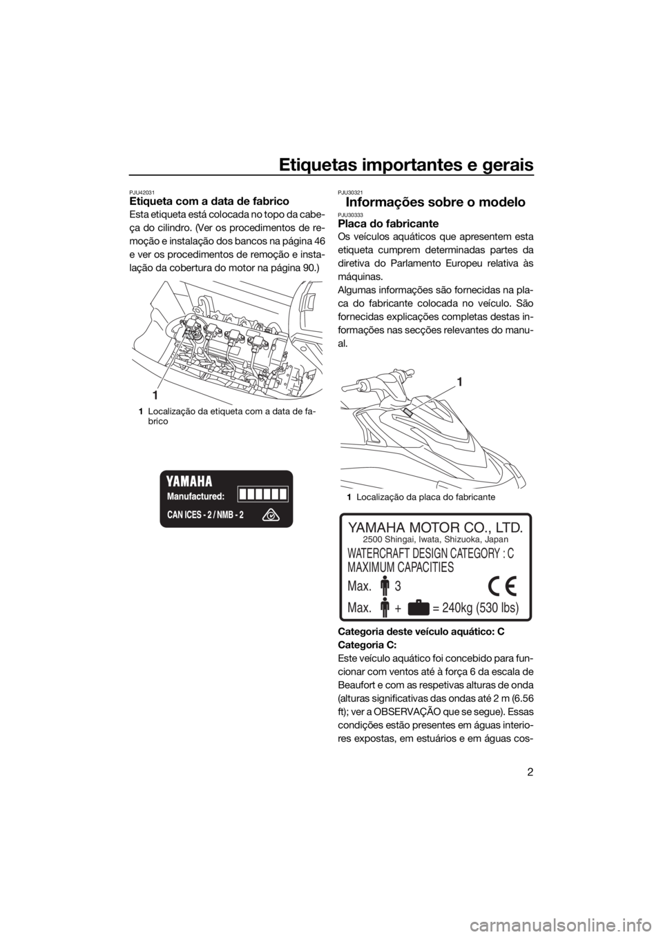 YAMAHA VXR 2019  Manual de utilização (in Portuguese) Etiquetas importantes e gerais
2
PJU42031Etiqueta com a data de fabrico
Esta etiqueta está colocada no topo da cabe-
ça do cilindro. (Ver os procedimentos de re-
moção e instalação dos bancos na