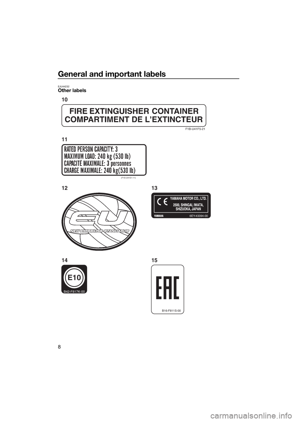 YAMAHA VXR 2018 User Guide General and important labels
8
EJU44232Other labels
F1B-U41F5-21
(F1S-U41E1-11)
6EY-43394-00
B16-F811S-00
E10
B42-F817K-00
10
11
12 13
15 14
UF2W74E0.book  Page 8  Thursday, July 6, 2017  3:49 PM 