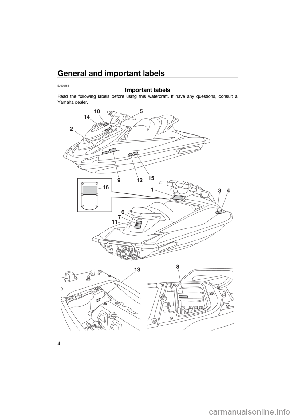 YAMAHA VXR 2018  Owners Manual General and important labels
4
EJU30453
Important labels
Read the following labels before using this watercraft. If have any questions, consult a
Yamaha dealer.
2
10
14
1
6
7
11
34
5
91512
16
813
UF2W