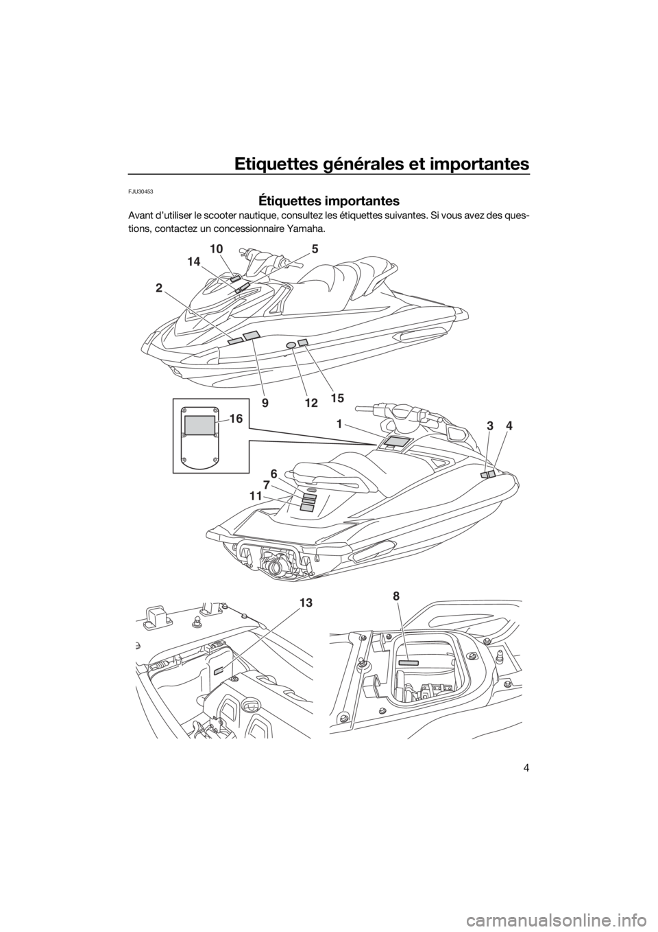 YAMAHA VXR 2018 Notices Demploi (in French) Etiquettes générales et importantes
4
FJU30453
Étiquettes importantes
Avant d’utiliser le scooter nautique, consultez les étiquettes suivantes. Si vous avez des ques-
tions, contactez un concess YAMAHA VXR 2018 Notices Demploi (in French) Etiquettes générales et importantes
4
FJU30453
Étiquettes importantes
Avant d’utiliser le scooter nautique, consultez les étiquettes suivantes. Si vous avez des ques-
tions, contactez un concess