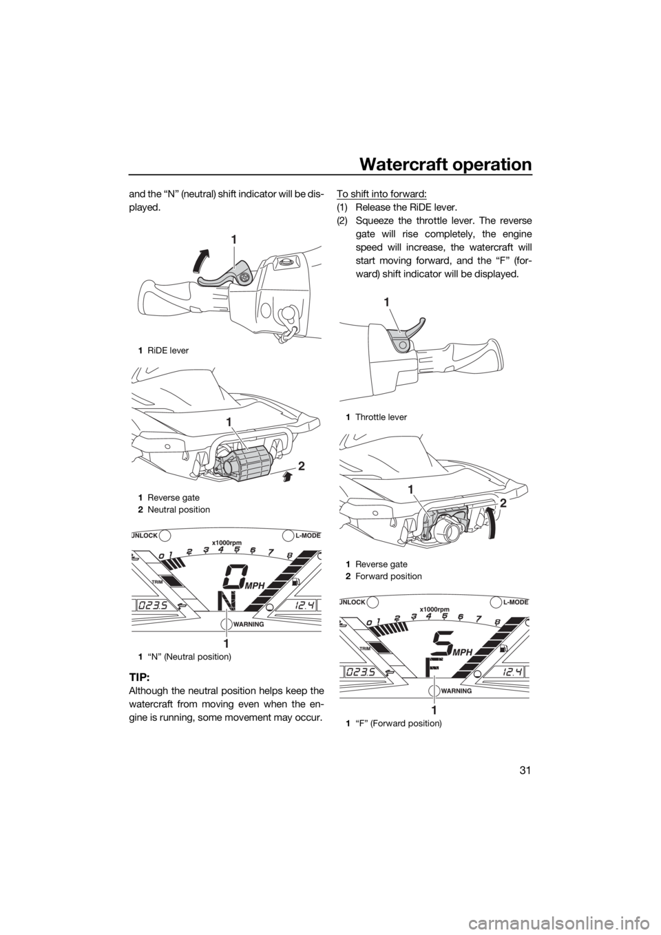 YAMAHA VXR 2017 Owners Manual Watercraft operation
31
and the “N” (neutral) shift indicator will be dis-
played.
TIP:
Although the neutral position helps keep the
watercraft from moving even when the en-
gine is running, some YAMAHA VXR 2017 Owners Manual Watercraft operation
31
and the “N” (neutral) shift indicator will be dis-
played.
TIP:
Although the neutral position helps keep the
watercraft from moving even when the en-
gine is running, some