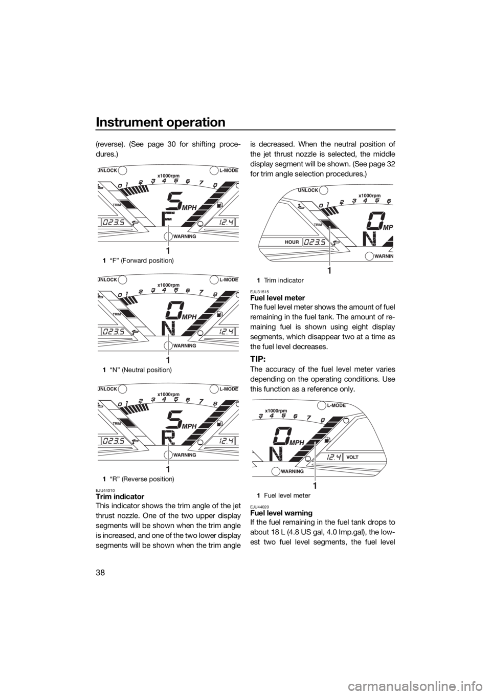 YAMAHA VXR 2017 Owners Manual Instrument operation
38
(reverse). (See page 30 for shifting proce-
dures.)
EJU44010Trim indicator
This indicator shows the trim angle of the jet
thrust nozzle. One of the two upper display
segments w YAMAHA VXR 2017 Owners Manual Instrument operation
38
(reverse). (See page 30 for shifting proce-
dures.)
EJU44010Trim indicator
This indicator shows the trim angle of the jet
thrust nozzle. One of the two upper display
segments w