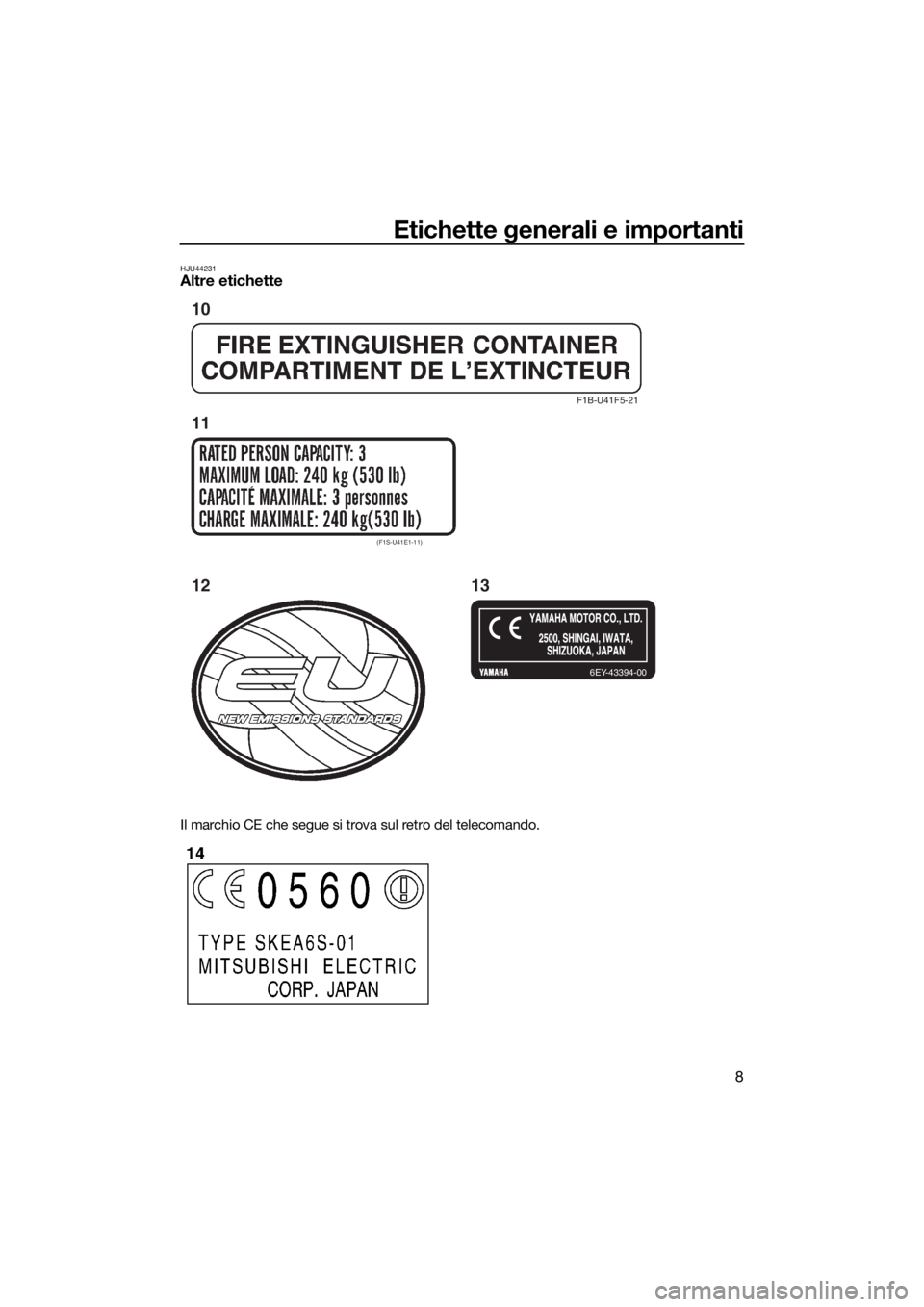 YAMAHA VXR 2017 Manuale duso (in Italian) Etichette generali e importanti
8
HJU44231Altre etichette
Il marchio CE che segue si trova sul retro del telecomando.
F1B-U41F5-21
(F1S-U41E1-11)
10
11
6EY-43394-00
12 13
UF2W73H0.book Page 8 Monday YAMAHA VXR 2017 Manuale duso (in Italian) Etichette generali e importanti
8
HJU44231Altre etichette
Il marchio CE che segue si trova sul retro del telecomando.
F1B-U41F5-21
(F1S-U41E1-11)
10
11
6EY-43394-00
12 13
UF2W73H0.book Page 8 Monday