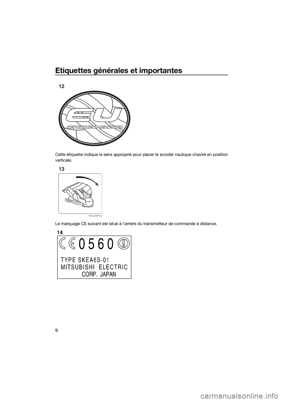 YAMAHA VXS 2016  Notices Demploi (in French) Etiquettes générales et importantes
9
Cette étiquette indique le sens approprié pour placer le scooter nautique chaviré en position
verticale.
Le marquage CE suivant est situé à l’arrière du