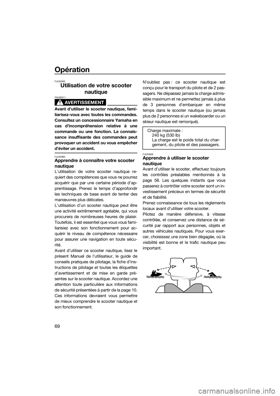 YAMAHA VXR 2016  Notices Demploi (in French) Opération
69
FJU32903
Utilisation de votre scooter 
nautique
AVERTISSEMENT
FWJ00511
Avant d’utiliser le scooter nautique, fami-
liarisez-vous avec toutes les commandes.
Consultez un concessionnaire